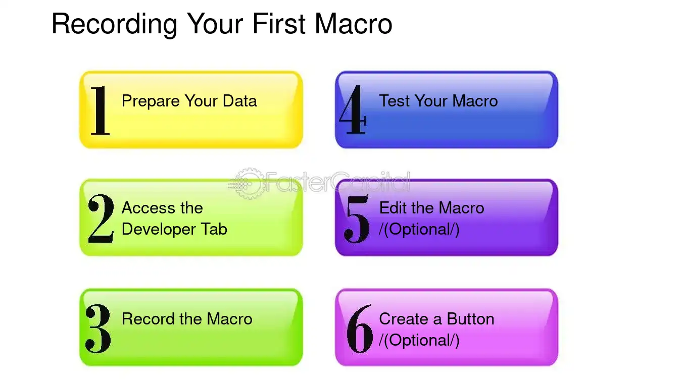 Recording Your First Macro - Excel Macros: Automating Excellence: Excel Macros for Merging Cells